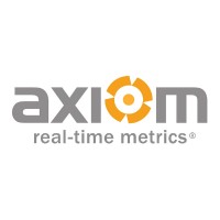 Axiom Real-time Metrics