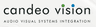Candeo Vision Of London