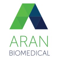 ARAN BIOMEDICAL