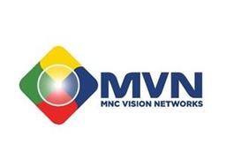 PT ASIA VISION NETWORK 