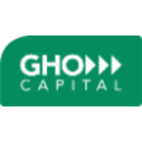 Gho Capital Partners