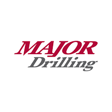 Major Drilling Group International