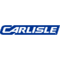Carlisle Companies Incorporated