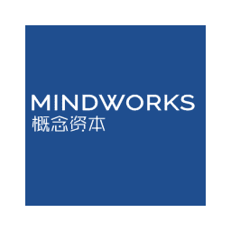 Mindworks Capital