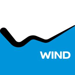 Wind Hellas Telecommunications