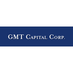 Gmt Capital