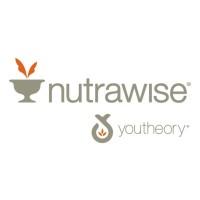 Nutrawise Health & Beauty Corporation