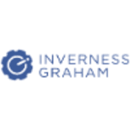 Inverness Graham