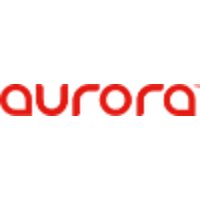 Aurora Healthcare Communications