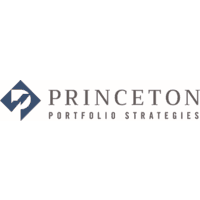 Princeton Portfolio Strategies Group