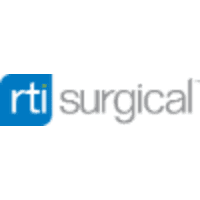 Rti Surgical Holdings (oem Business)