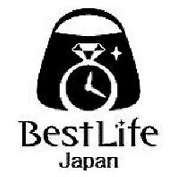 Bestlife Co