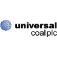 UNIVERSAL COAL PLC