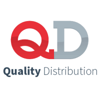 Quality Distribution